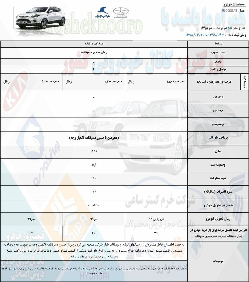 فروش فوری کرمان موتور 